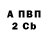 Кодеиновый сироп Lean Purple Drank Bernadette Cros